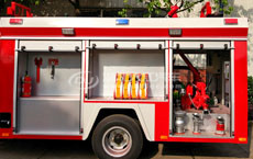 东风小多利卡2.5吨水罐消防车(图6)